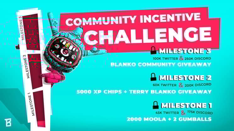 Community Incentive Challenge